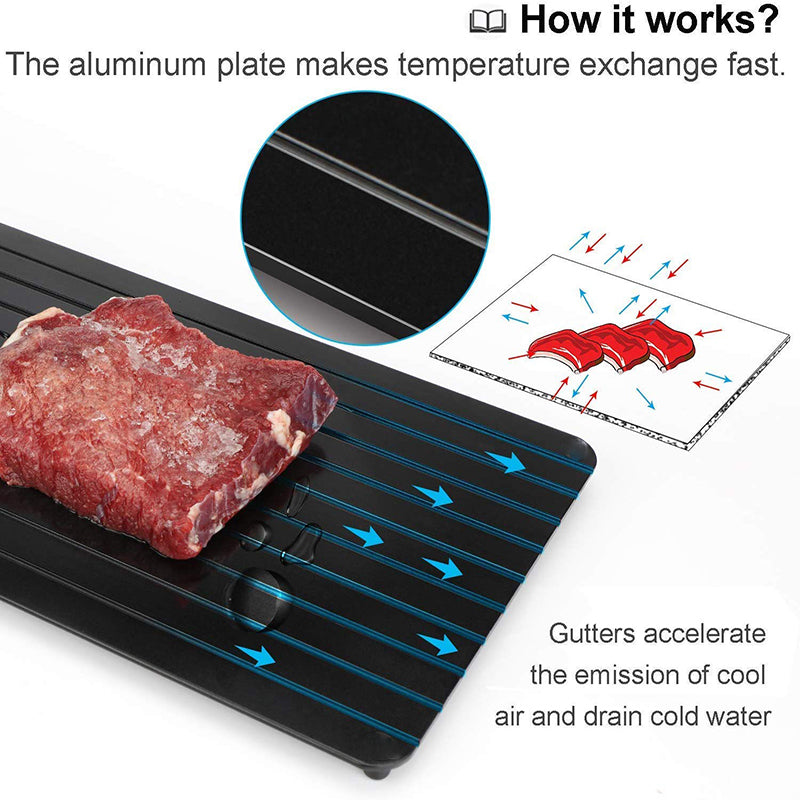 Meat Fast Defrosting Tray