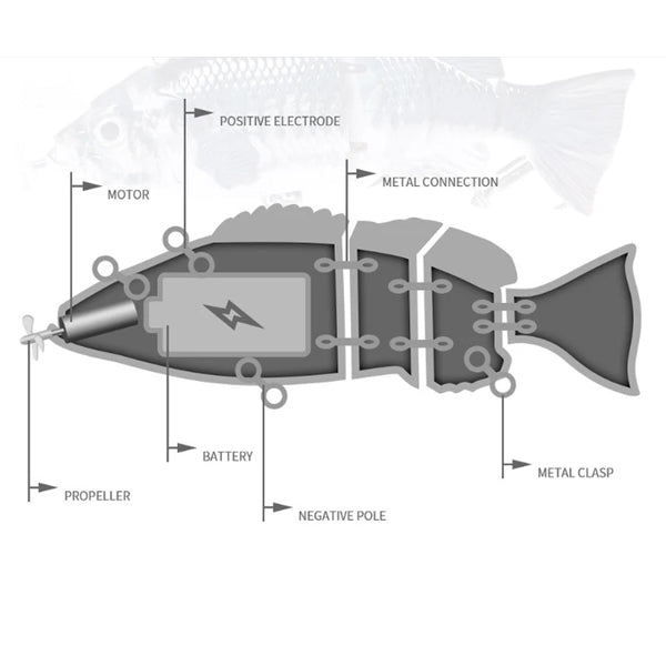 Bionic Fish Hook Bionic Swimming Lure